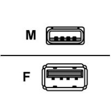 BELKIN PRO USB EXTENDER 4 PIN USB TYPEA 4 PIN